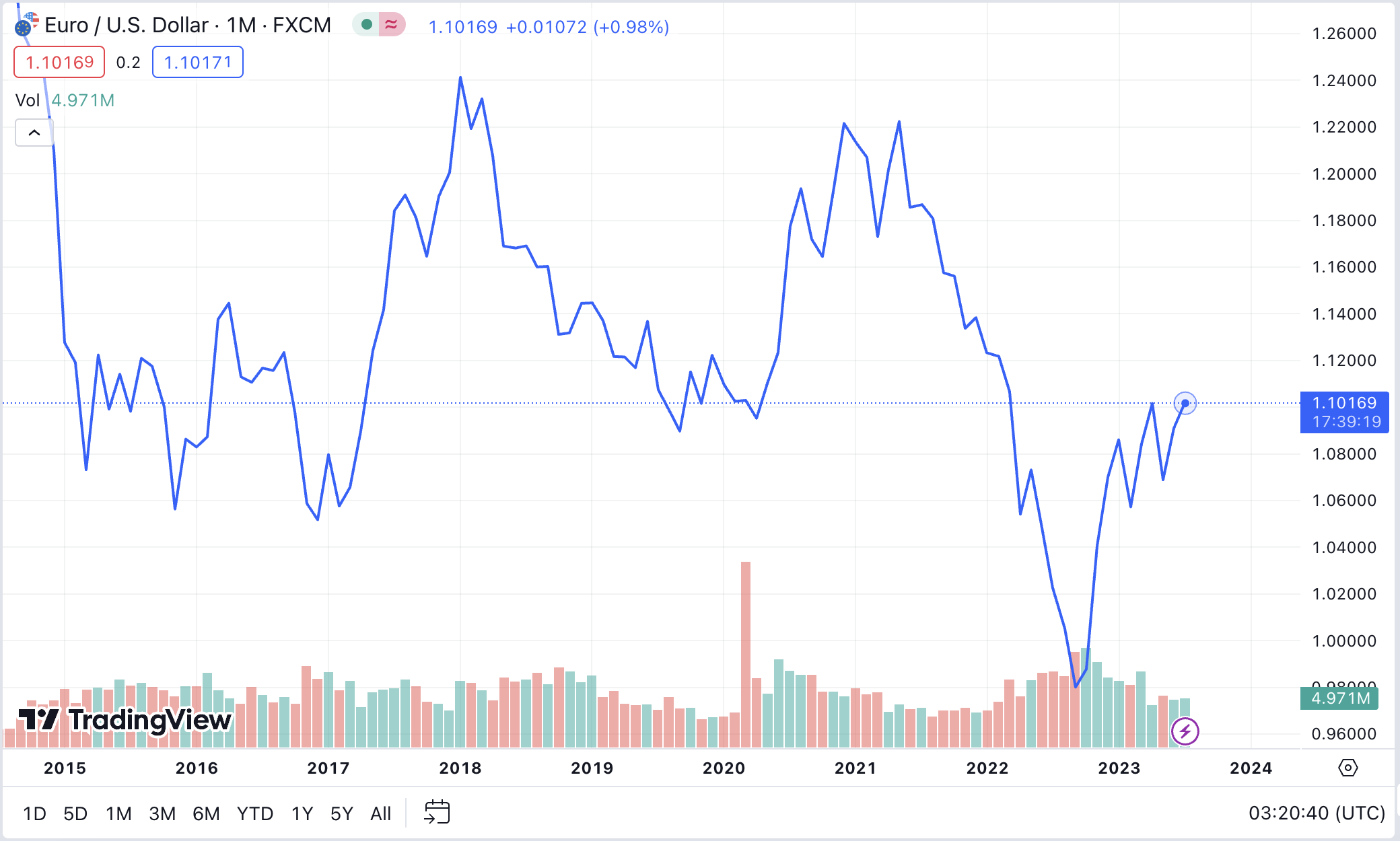 1690773649832404.png image.png