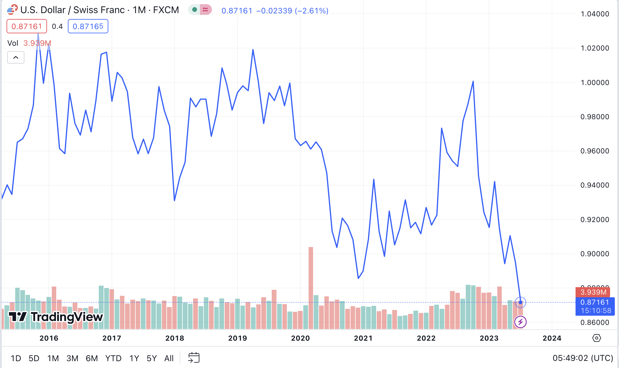 1690782551343398.png image.png