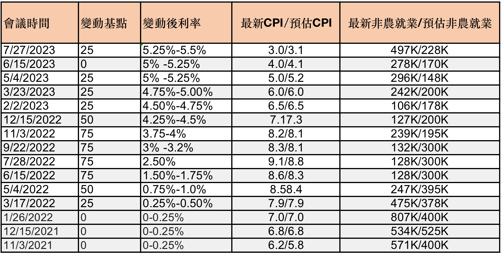 1691386606583438.png Screen Shot 2023-08-07 at 1.36.21 PM.png