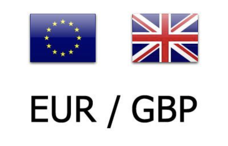 EUR:GBP 2.png