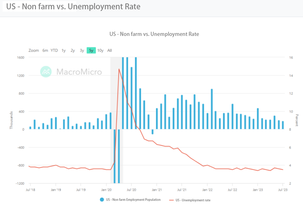 1691742770392436.png image.png