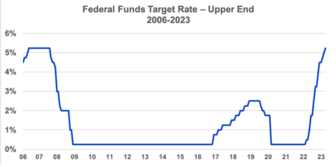 1691747378271281.png Screen Shot 2023-08-11 at 5.49.33 PM.png