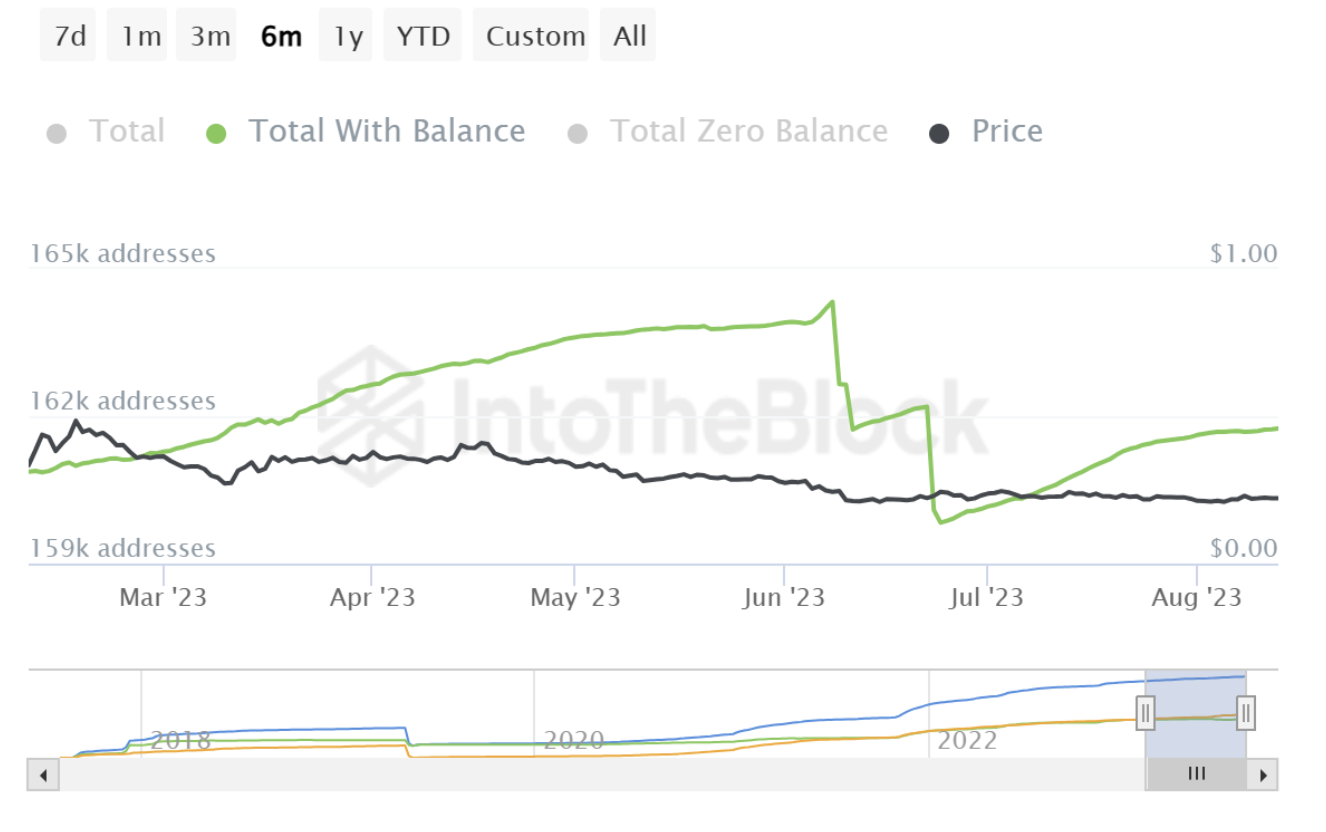 Screen Shot 2023-08-15 at 1.13.26 PM.png