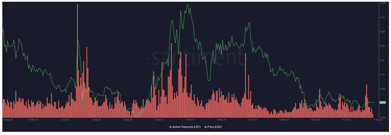Screen Shot 2023-08-15 at 1.13.58 PM.png