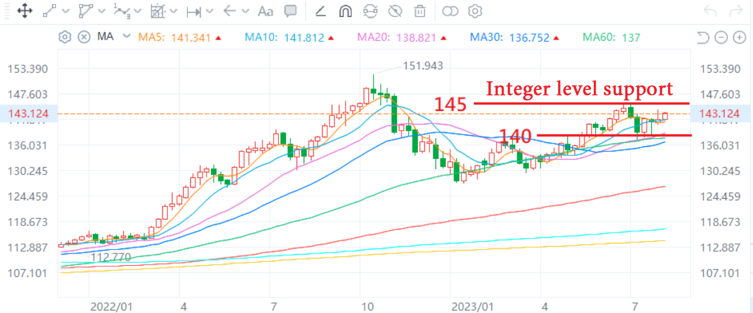 1692154571348329.png image_2023_08_16T02_53_37_092Z.png