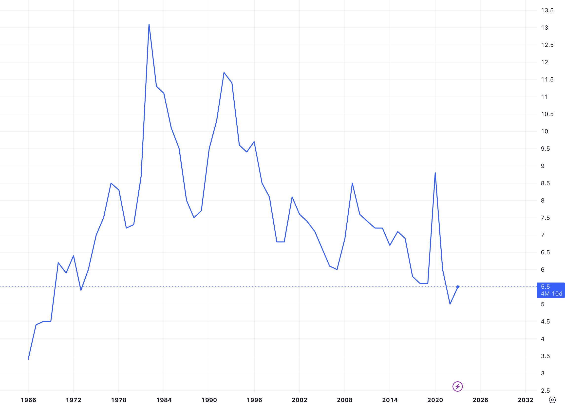 1692695493407152.png image.png