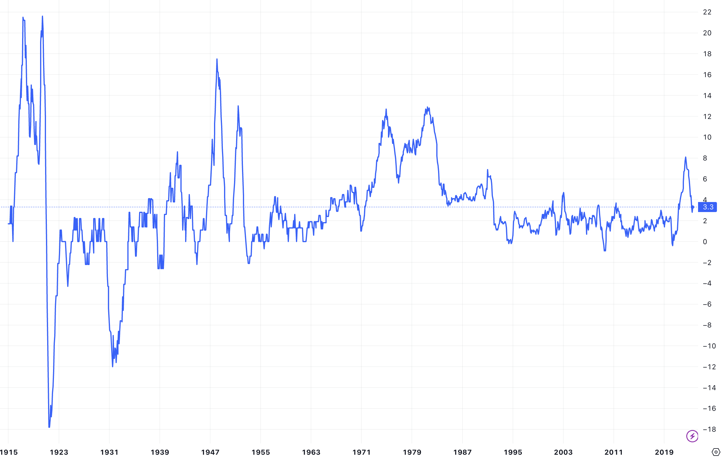 1692695704671443.png image.png