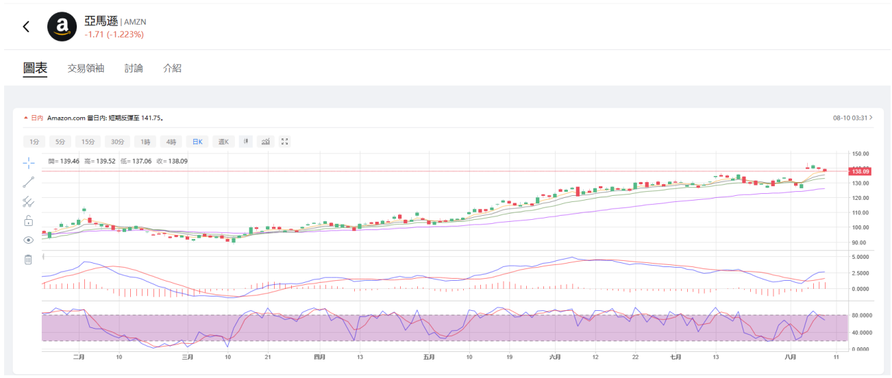 1693205061484030.png image.png