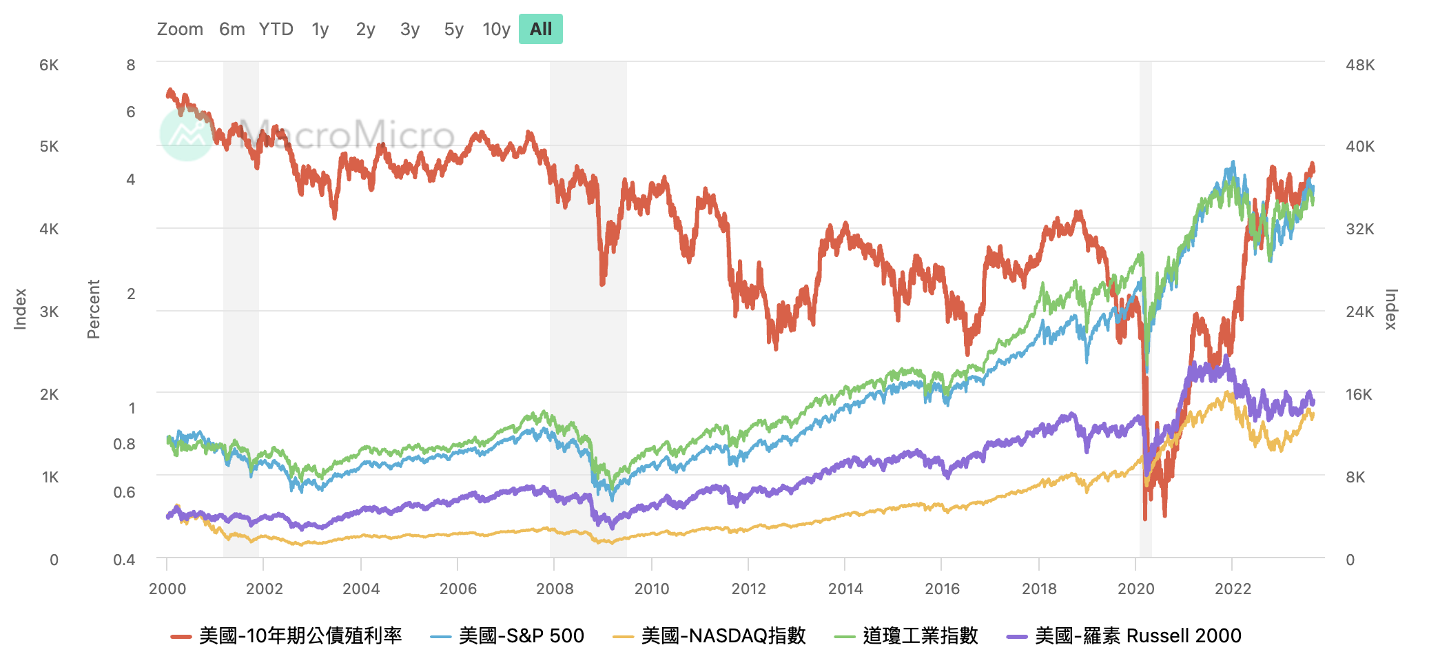 1693810174617456.png 截屏2023-08-30 15.23.10.png