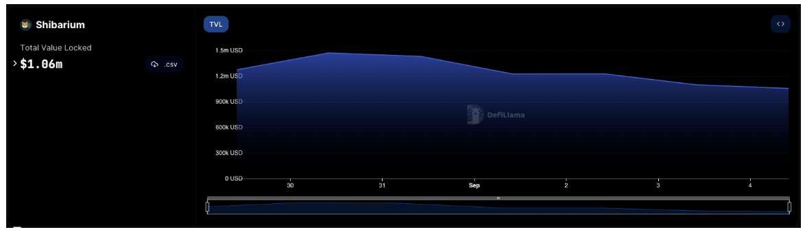Screen Shot 2023-09-04 at 4.51.07 PM.png