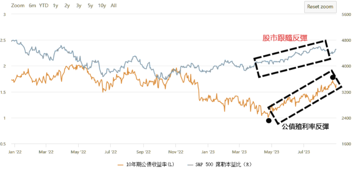 1693996689481691.png image.png