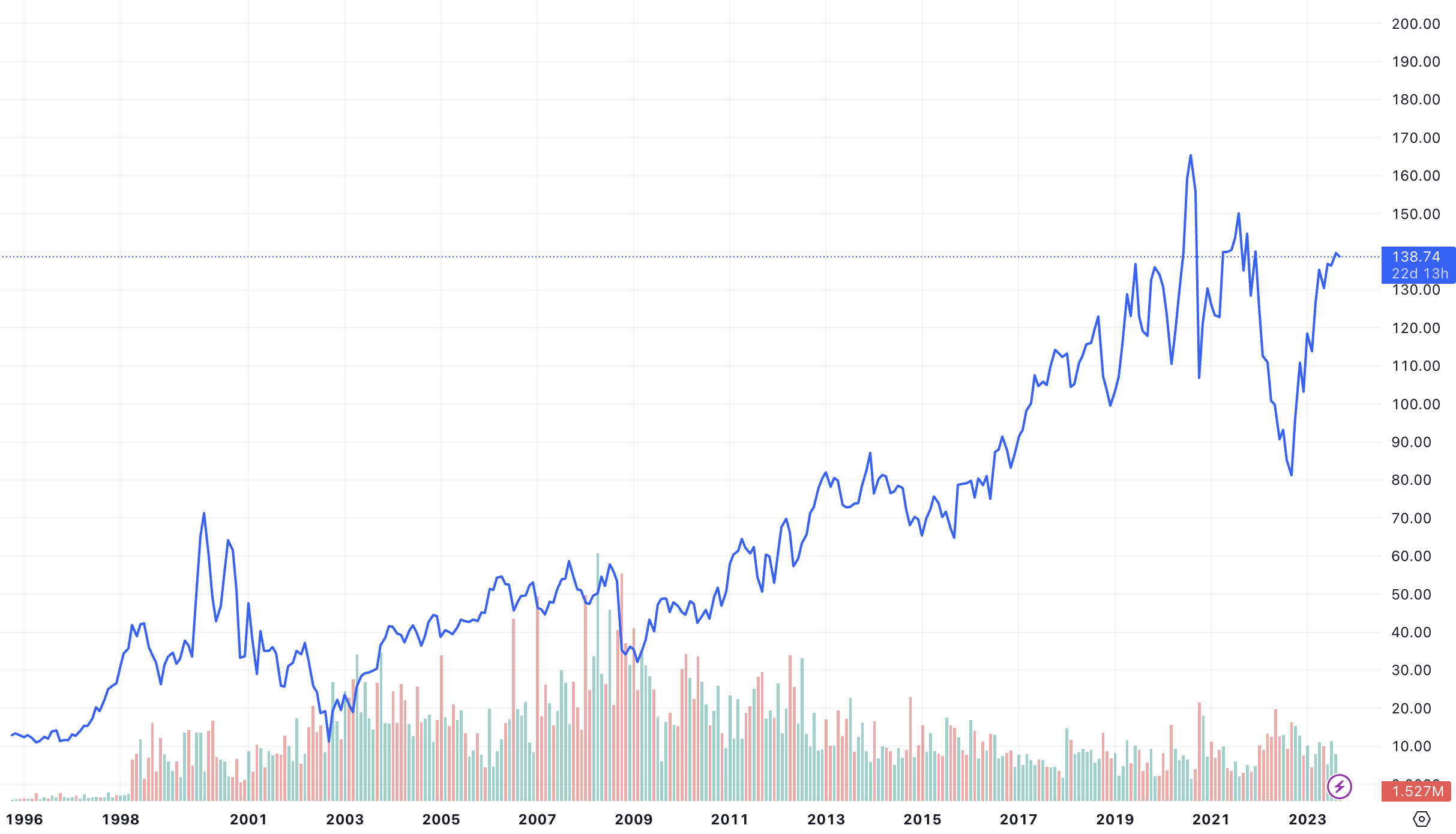 1694072376360168.png 截屏2023-09-07 15.39.19.png