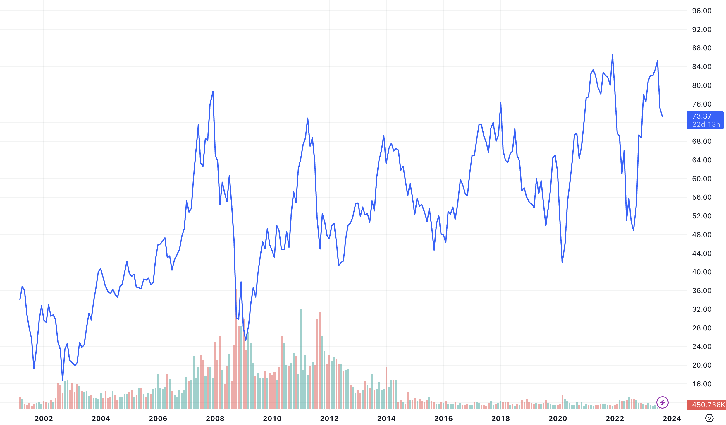 1694072537655122.png 截屏2023-09-07 15.42.01.png