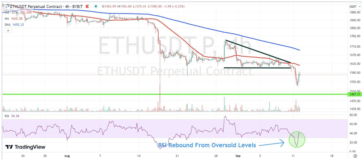 ETH 914.png