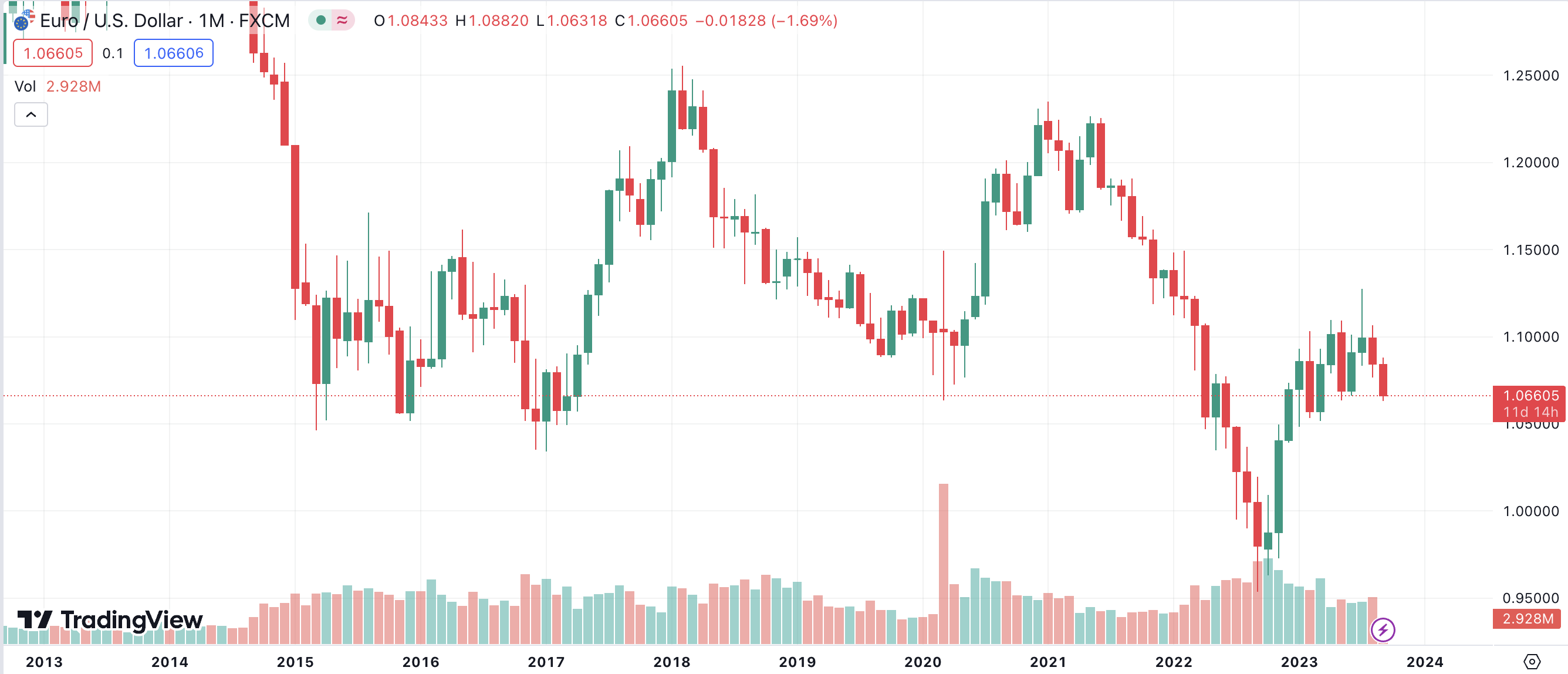 1695021294516598.png image.png