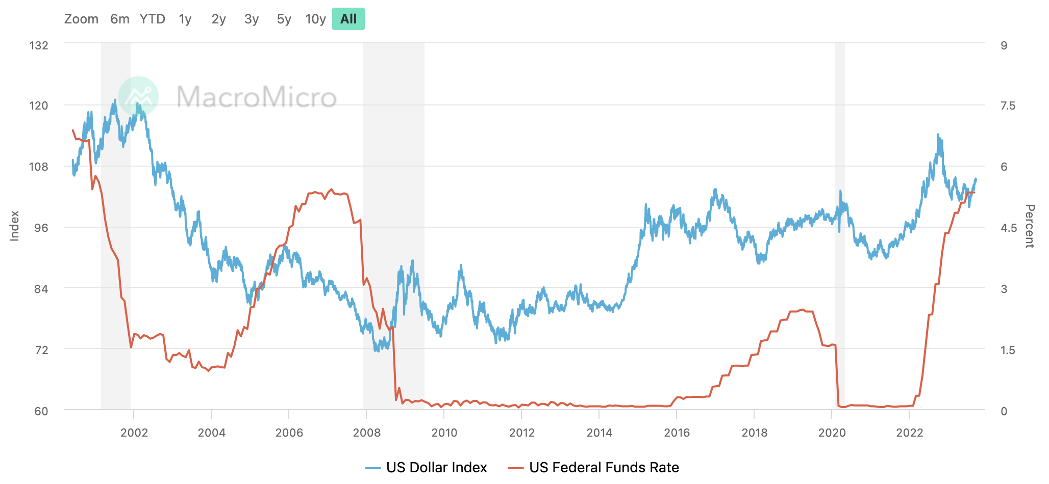 1695107446668691.png image.png