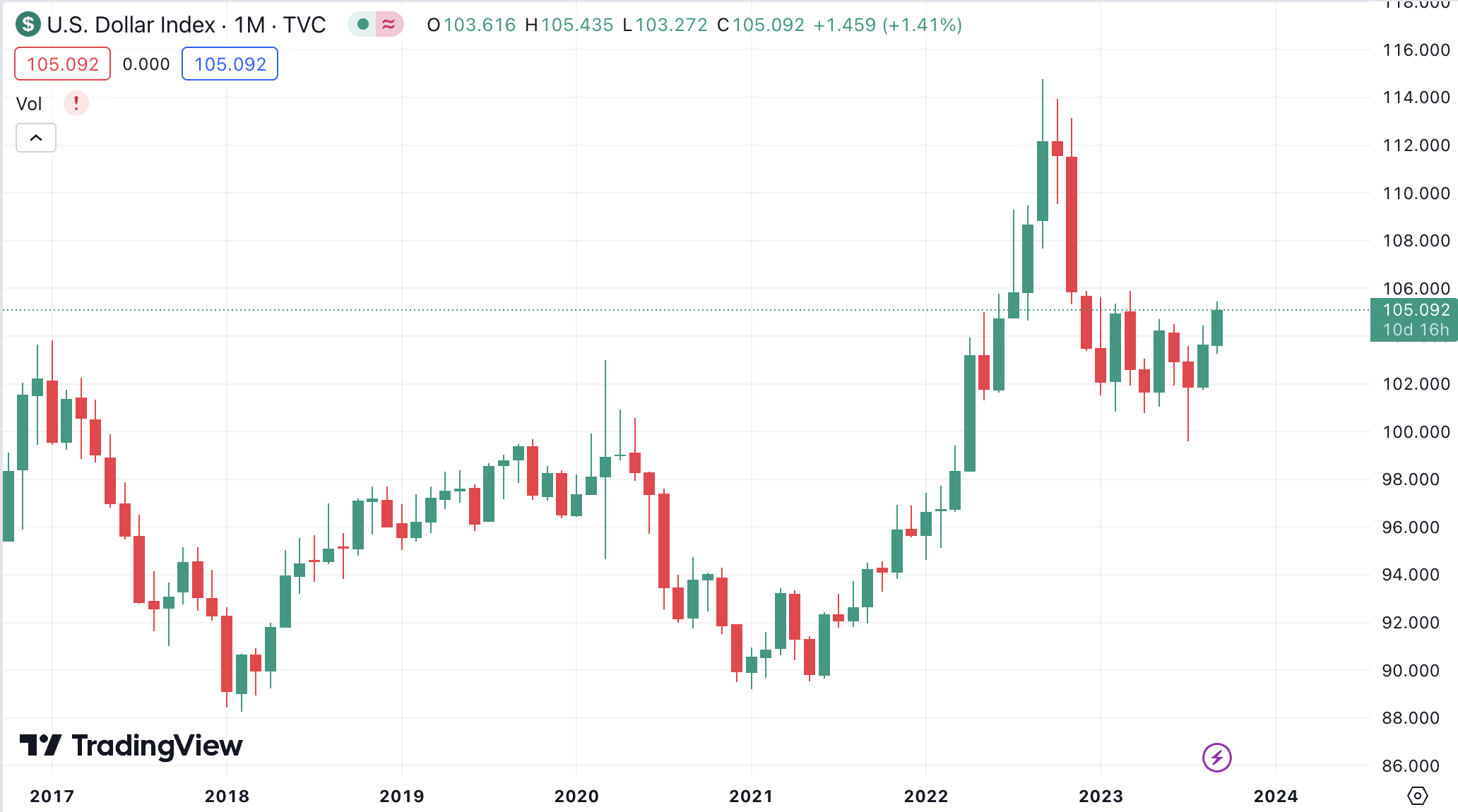 1695109335274381.png image.png