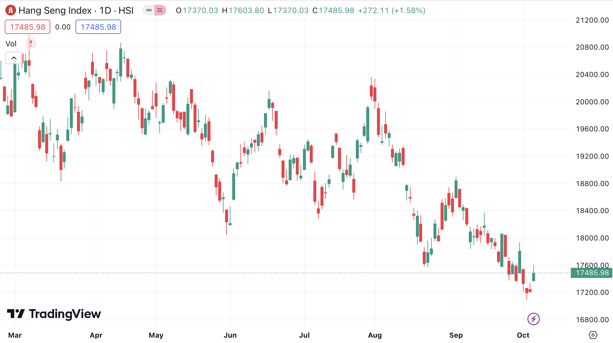 1696664934387519.png image.png