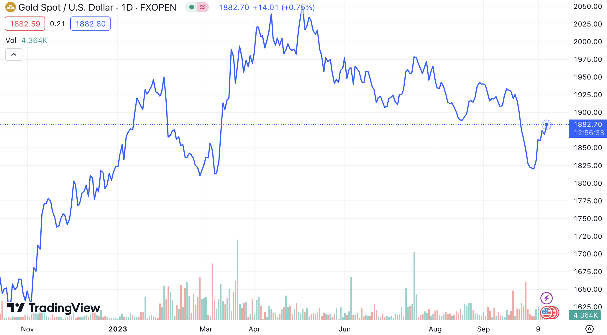 1697184155627460.png image.png