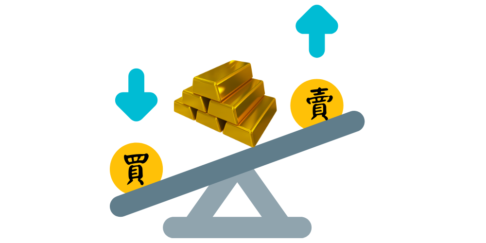 低買高賣 低買高賣