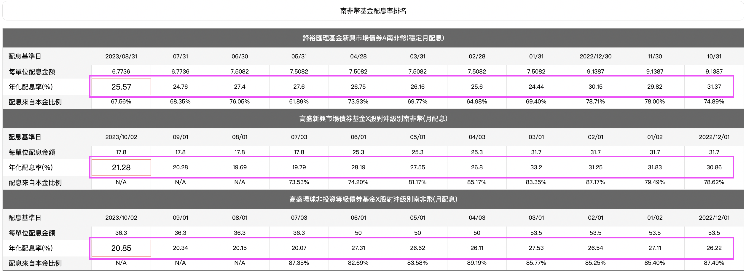 1697528594874555.png Screen Shot 2023-10-17 at 3.38.26 PM.png