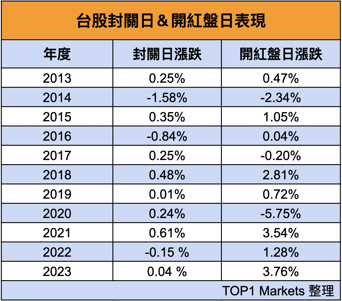 1698288536715169.png Screen Shot 2023-10-25 at 1.42.20 PM.png