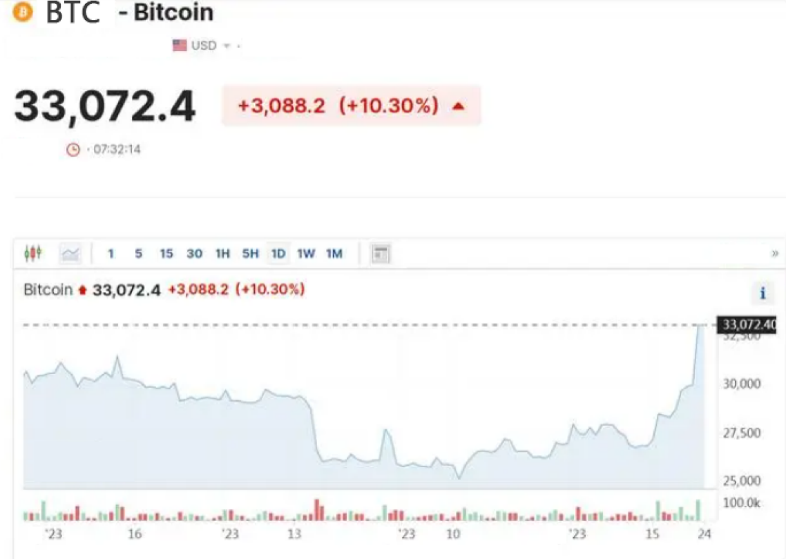 1698292515162204.png Screen Shot 2023-10-26 at 11.55.11 AM.png