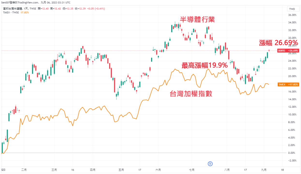 1698393580400266.png Picture2.png