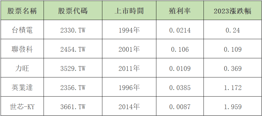 1698393948837702.png Picture4.png