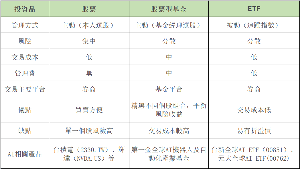 1698394588839294.png Picture12.png