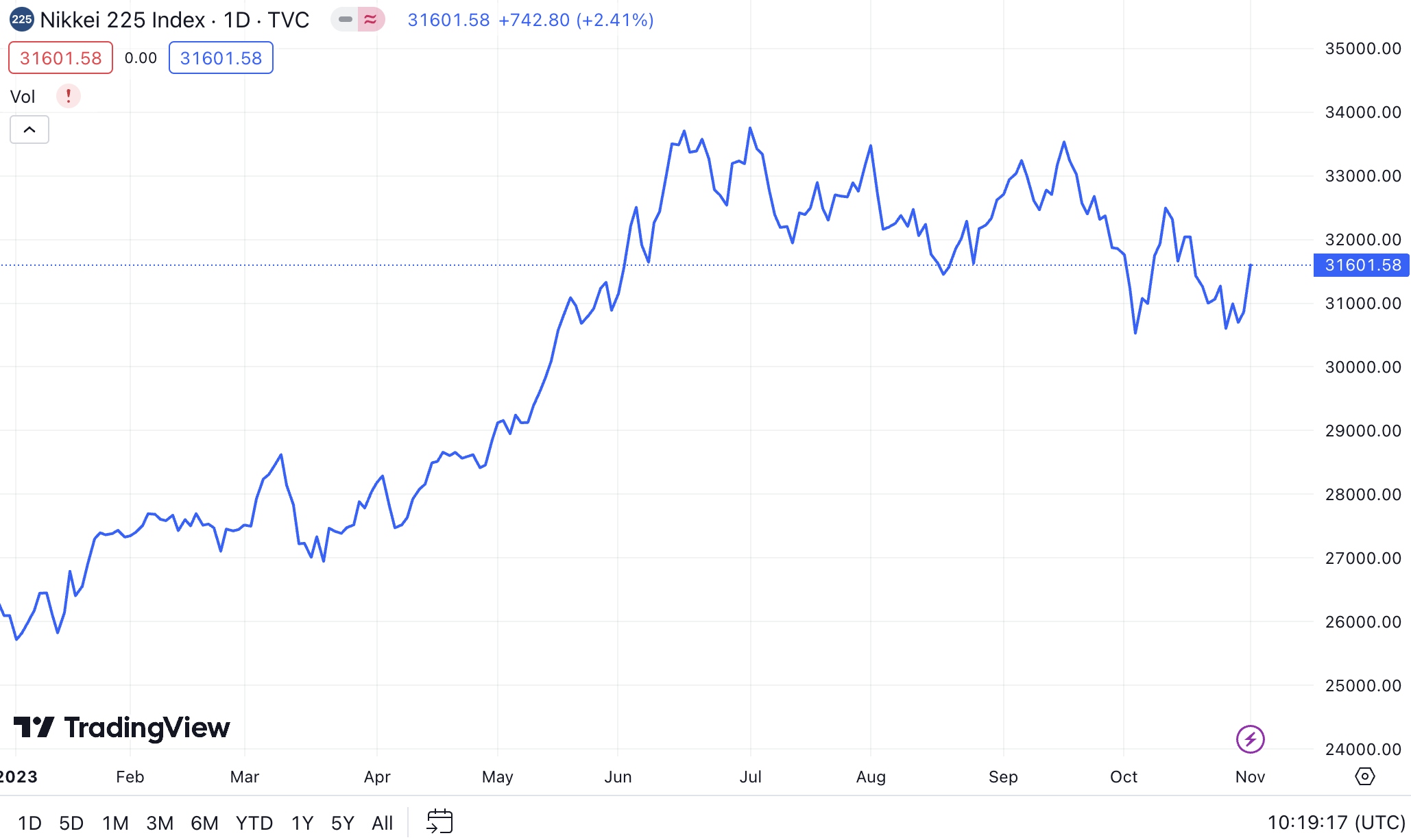 1698833965144154.png image.png