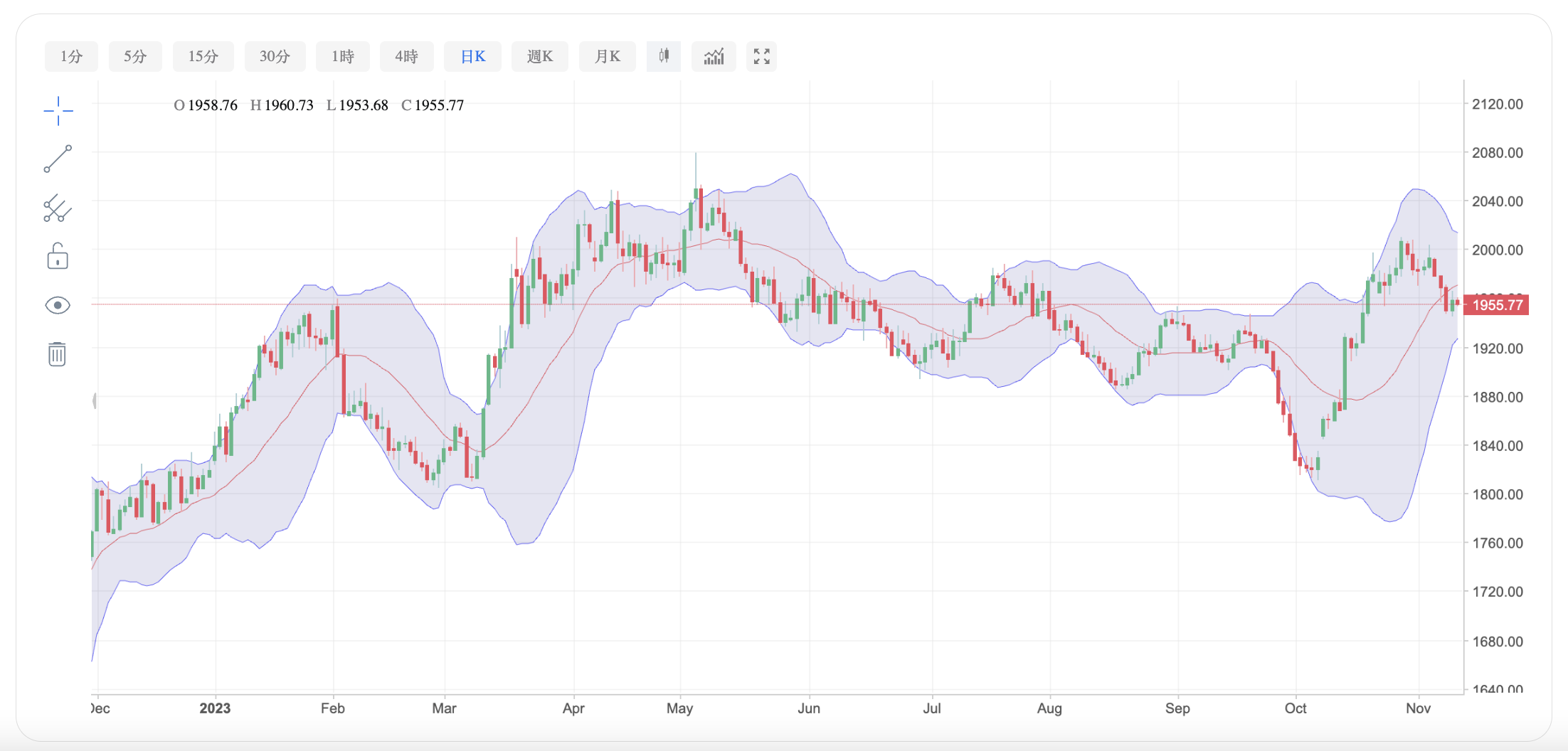 1699603043127487.png Screen Shot 2023-11-10 at 3.57.01 PM.png