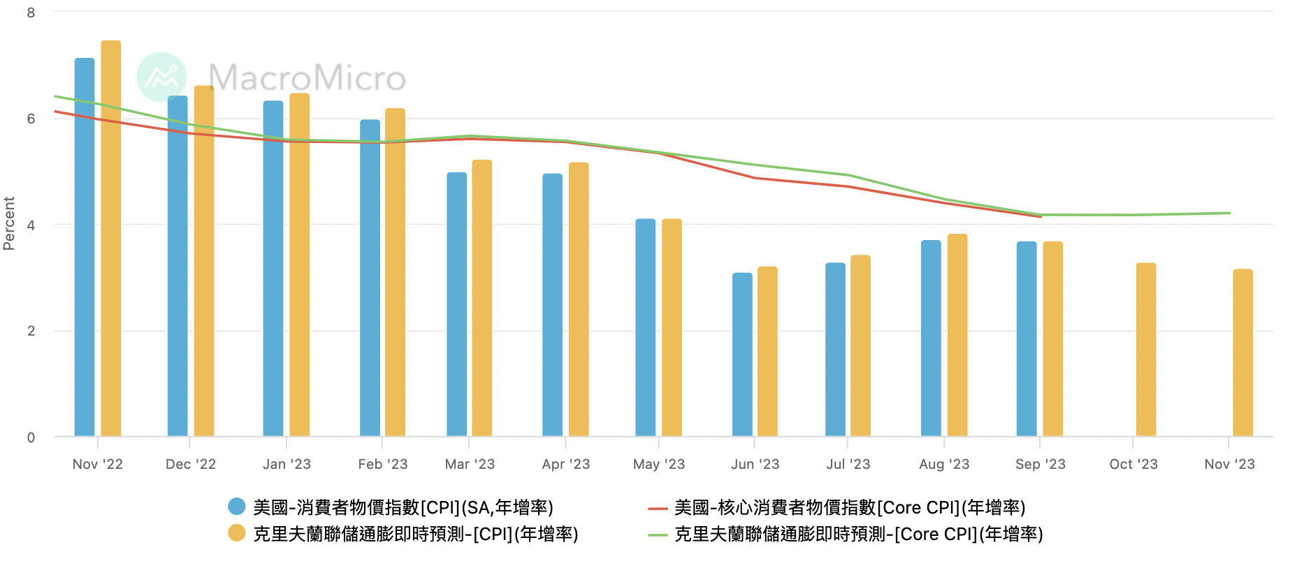 1699603599896974.png Screen Shot 2023-11-10 at 4.06.31 PM.png