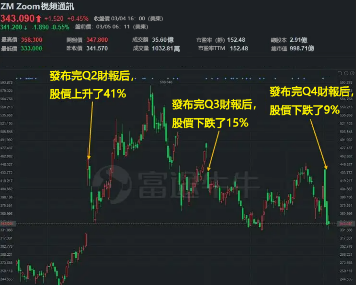 1700203814429477.png Screen Shot 2023-11-17 at 2.50.08 PM.png