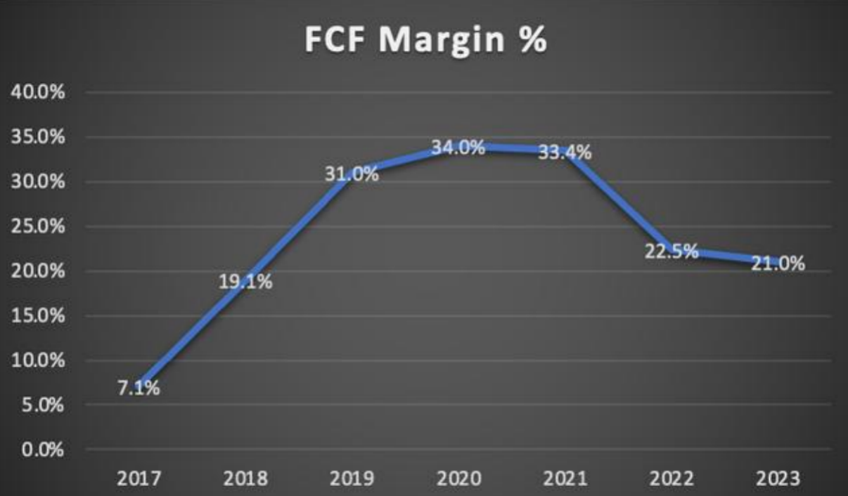 Screen Shot 2023-11-17 at 3.43.21 PM.png