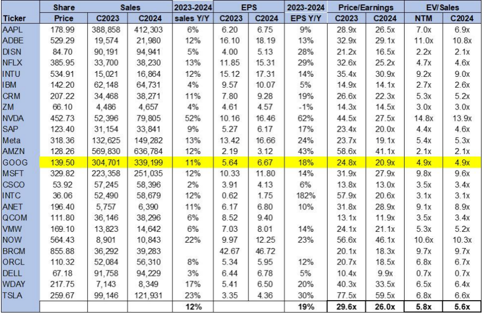 1700207830381026.png Screen Shot 2023-11-17 at 3.57.04 PM.png