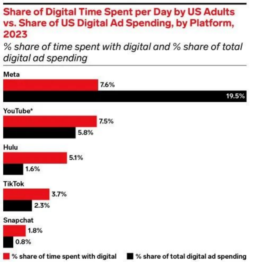 1700208027993139.png Screen Shot 2023-11-17 at 4.00.22 PM.png