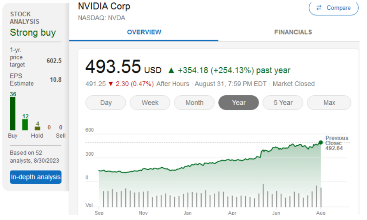 1700735063986109.png Screen Shot 2023-11-23 at 6.24.20 PM.png