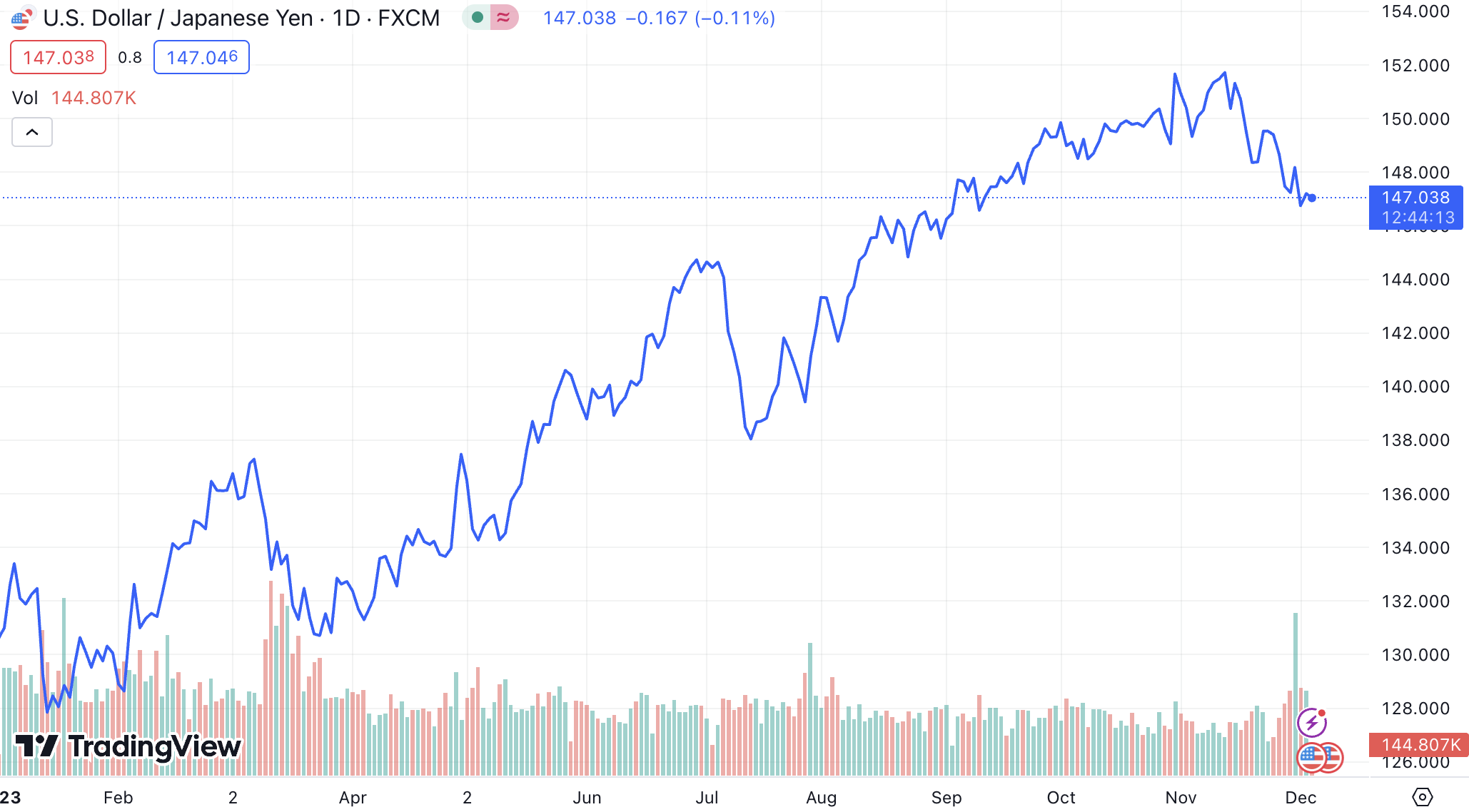 1701767754563292.png image.png