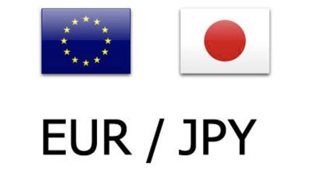 EUR:JPY 2.png