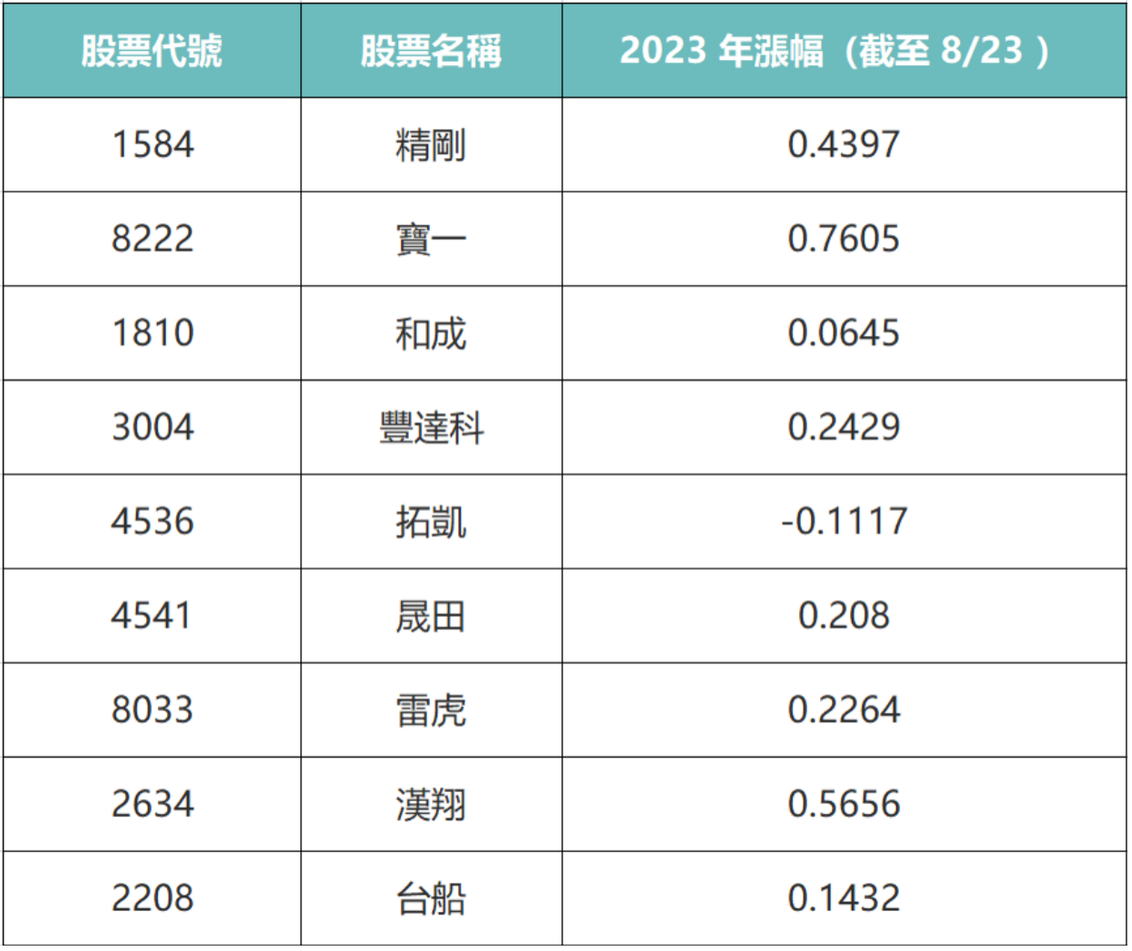 1702361852963567.png Screen Shot 2023-12-12 at 2.17.29 PM.png