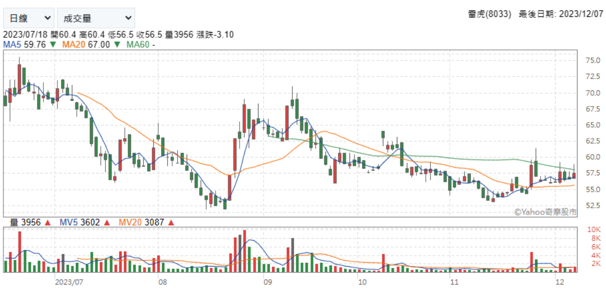 1702361924283346.png Screen Shot 2023-12-12 at 2.18.40 PM.png