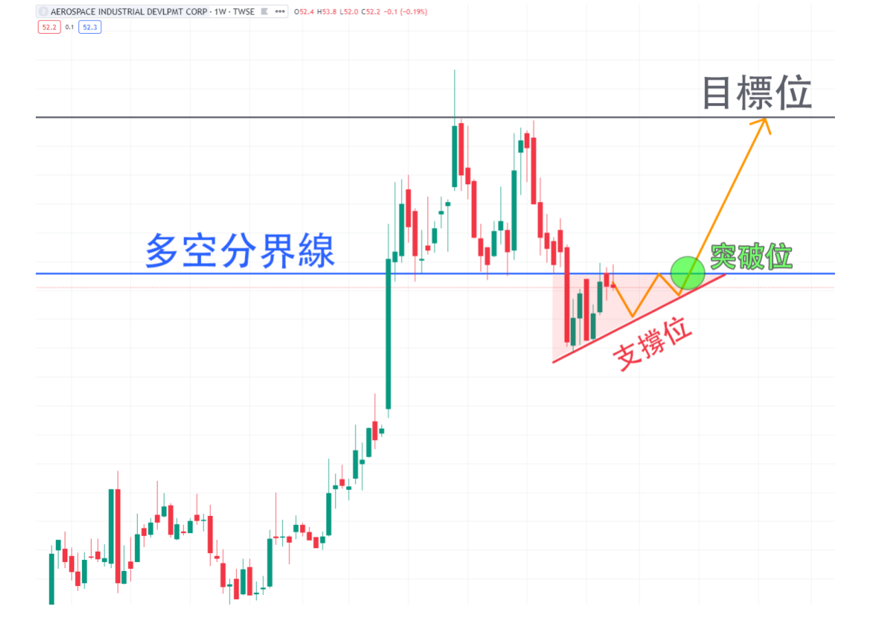 1702363246798126.png Screen Shot 2023-12-12 at 2.40.40 PM.png