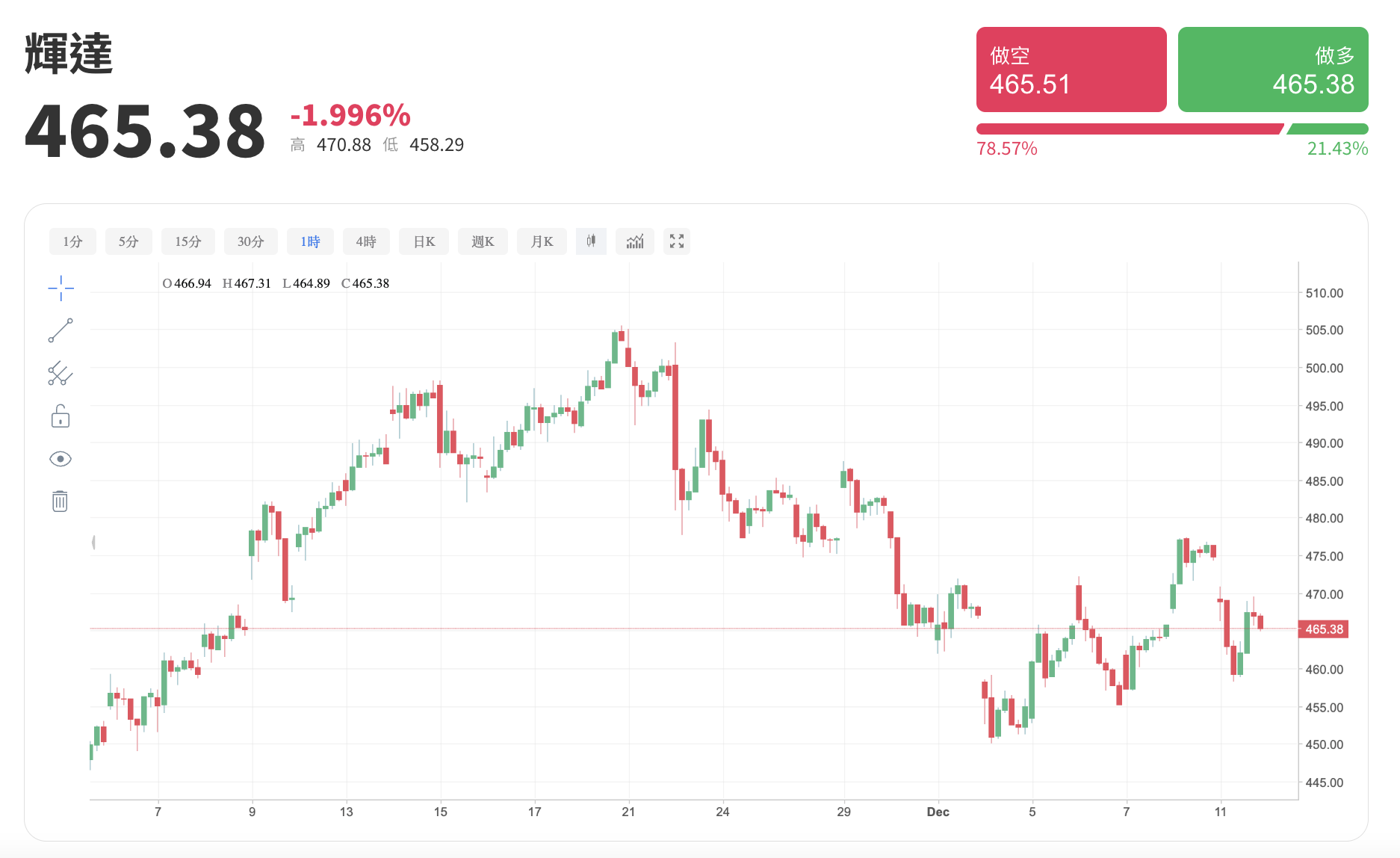 1702364440436419.png Screen Shot 2023-12-12 at 3.00.35 PM.png