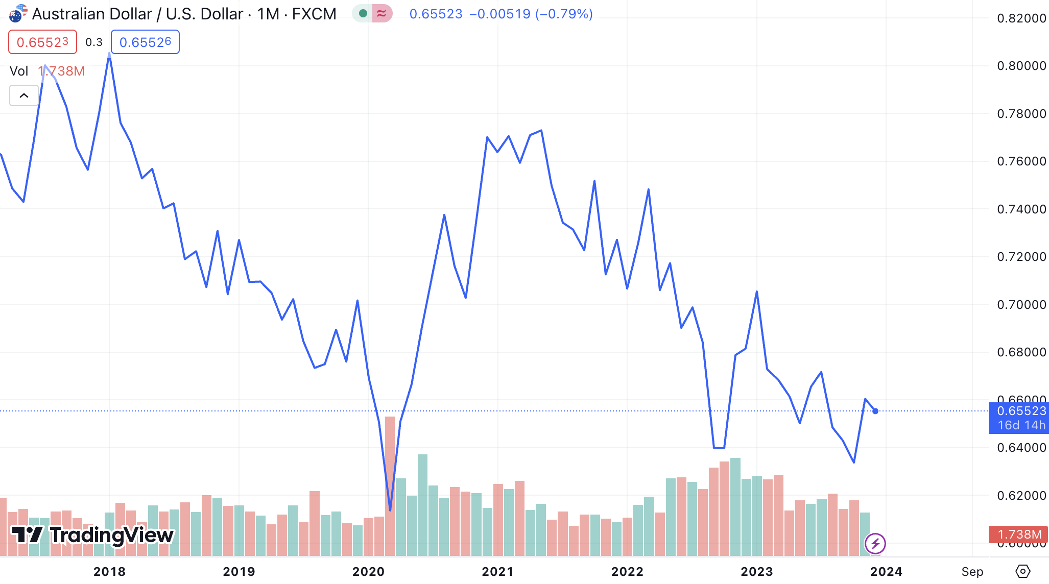 1702457027410114.png image.png