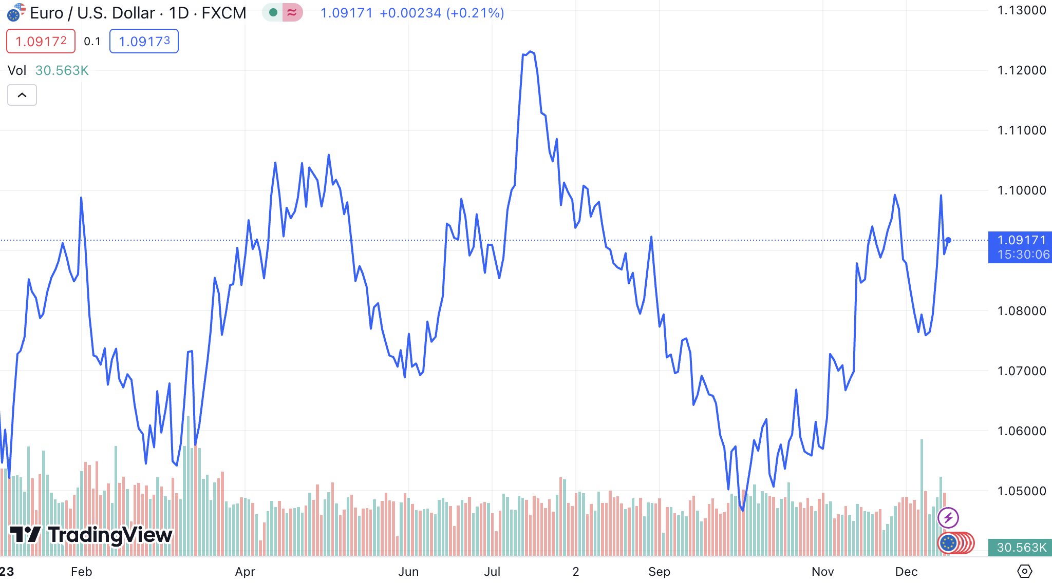 1702881002652050.png image.png