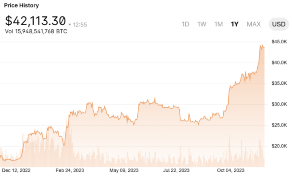 1702958292479351.png Screen Shot 2023-12-19 at 11.58.08 AM.png