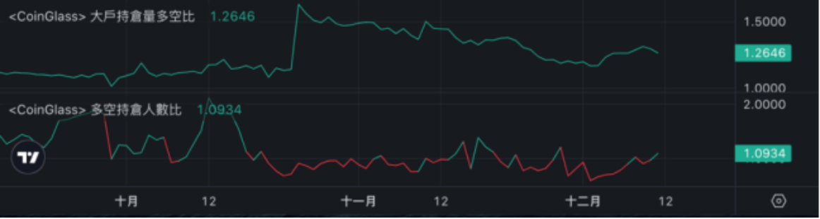 1702958408150239.png Screen Shot 2023-12-19 at 12.00.04 PM.png