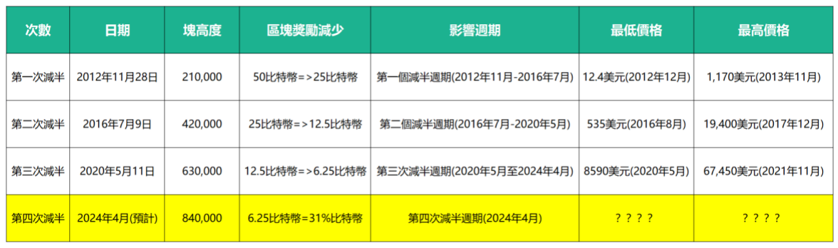 1702966590804662.png Screen Shot 2023-12-19 at 2.16.26 PM.png