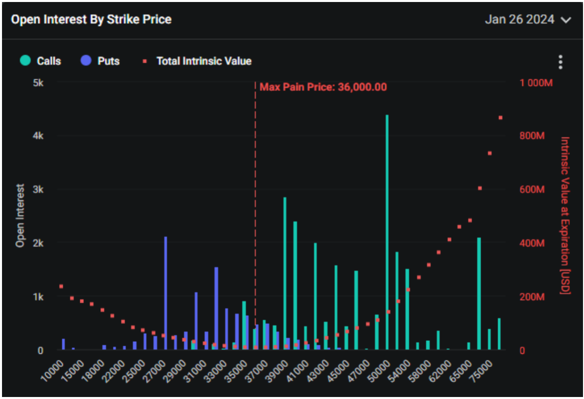 1702967192685507.png Screen Shot 2023-12-19 at 2.26.28 PM.png